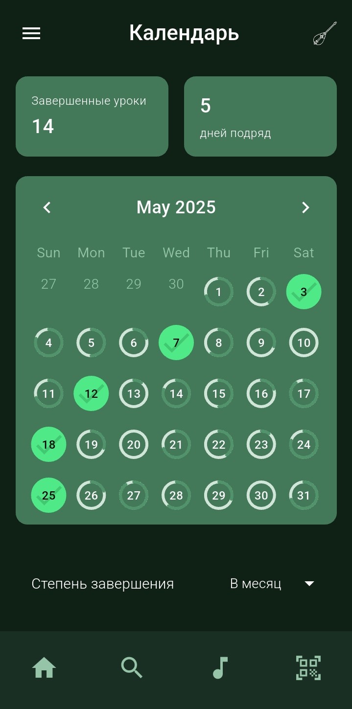 Activity Monitoring Dashboard